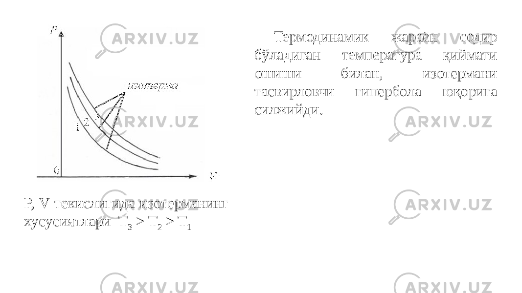 P, V текислигида изотерманинг хусусиятлари T 3 > T 2 > T 1 Термодинамик жараён содир бўладиган температура қиймати ошиши билан, изотермани тасвирловчи гипербола юқорига силжийди. 