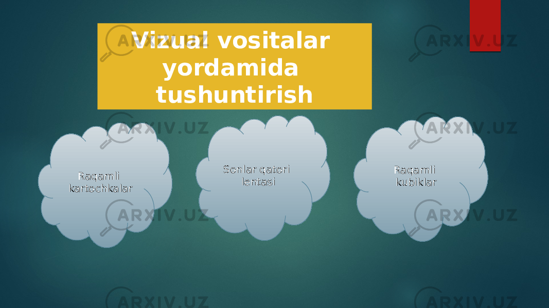 Vizual vositalar yordamida tushuntirish Raqamli kartochkalar Sonlar qatori lentasi Raqamli kubiklar 