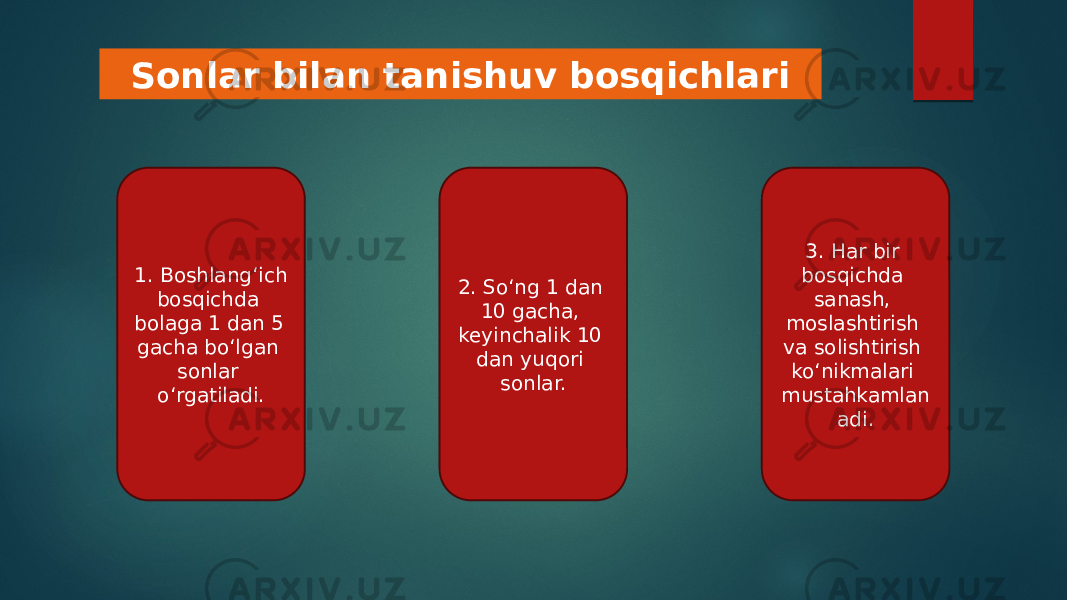 Sonlar bilan tanishuv bosqichlari 1. Boshlang‘ich bosqichda bolaga 1 dan 5 gacha bo‘lgan sonlar o‘rgatiladi. 2. So‘ng 1 dan 10 gacha, keyinchalik 10 dan yuqori sonlar. 3. Har bir bosqichda sanash, moslashtirish va solishtirish ko‘nikmalari mustahkamlan adi. 