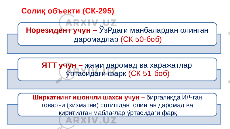 Норезидент учун – ЎзРдаги манбалардан олинган даромадлар (СК 50-боб) ЯТТ учун – жами даромад ва харажатлар ўртасидаги фарқ (СК 51-боб) Ширкатнинг ишончли шахси учун – биргаликда И/Чган товарни (хизматни) сотишдан олинган даромад ва киритилган маблағлар ўртасидаги фарқ Солиқ объекти (СК-295) 