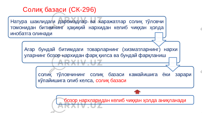 Натура шаклидаги даромадлар ва харажатлар солиқ тўловчи томонидан битимнинг ҳақиқий нархидан келиб чиққан ҳолда инобатга олинади Агар бундай битимдаги товарларнинг (хизматларнинг) нархи уларнинг бозор нархидан фарқ қилса ва бундай фарқланиш солиқ тўловчининг солиқ базаси камайишига ёки зарари кўпайишига олиб келса, солиқ базаси бозор нархларидан келиб чиққан ҳолда аниқланадиСолиқ базаси (СК-296) 