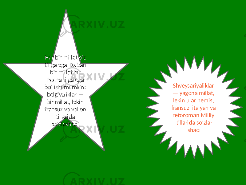 Har bir millat oʻz tiliga ega. Baʼzan bir millat bir necha tilga ega boʻlishi mumkin: belgiyaliklar — bir millat, lekin fransuz va vallon tillarida soʻzlashadi. Shveysariyaliklar — yagona millat, lekin ular nemis, fransuz, italyan va retoroman Milliy tillarida soʻzla- shadi 