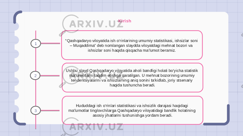 Kirish “ Qashqadaryo viloyatida ish o‘rinlarining umumiy statistikasi, ishsizlar soni – Muqaddima” deb nomlangan slaydda viloyatdagi mehnat bozori va ishsizlar soni haqida qisqacha ma’lumot beramiz. Ushbu slayd Qashqadaryo viloyatida aholi bandligi holati bo&#39;yicha statistik ma&#39;lumotlarni taqdim etishga qaratilgan. U mehnat bozorining umumiy tendentsiyalarini va ishsizlarning aniq sonini ta&#39;kidlab, joriy stsenariy haqida tushuncha beradi. Hududdagi ish o‘rinlari statistikasi va ishsizlik darajasi haqidagi ma’lumotlar tinglovchilarga Qashqadaryo viloyatidagi bandlik holatining asosiy jihatlarini tushunishga yordam beradi.1 2 3 