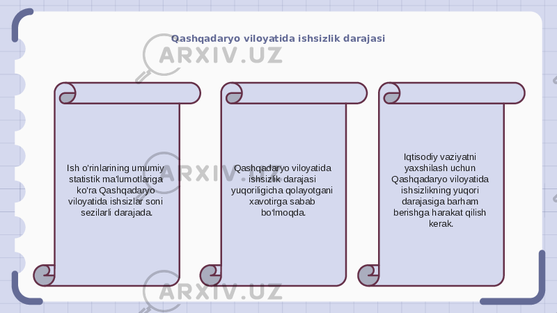 Qashqadaryo viloyatida ishsizlik darajasi Ish o&#39;rinlarining umumiy statistik ma&#39;lumotlariga ko&#39;ra Qashqadaryo viloyatida ishsizlar soni sezilarli darajada. Qashqadaryo viloyatida ishsizlik darajasi yuqoriligicha qolayotgani xavotirga sabab bo‘lmoqda. Iqtisodiy vaziyatni yaxshilash uchun Qashqadaryo viloyatida ishsizlikning yuqori darajasiga barham berishga harakat qilish kerak. 