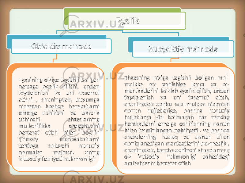 Egalik Ob&#39;ektiv ma&#39;noda Egasining o&#39;ziga tegishli bo&#39;lgan narsaga egalik qilishi, undan foydalanishi va uni tasarruf etishi , shuningdek, buyumga nisbatan boshqa harakatlarni amalga oshirishi va barcha uchinchi shaxslarning mulkchilikka aralashuvini bartaraf etish bilan bog&#39;liq ijtimoiy munosabatlarni tartibga soluvchi huquqiy normalar majmui. uning iqtisodiy faoliyati hukmronligi Subyektiv ma&#39;noda Shaxsning o&#39;ziga tegishli bo&#39;lgan mol- mulkka o&#39;z xohishiga ko&#39;ra va o&#39;z manfaatlarini ko&#39;zlab egalik qilish, undan foydalanish va uni tasarruf etish, shuningdek ushbu mol-mulkka nisbatan qonun hujjatlariga, boshqa huquqiy hujjatlarga zid bo&#39;lmagan har qanday harakatlarni amalga oshirishning qonun bilan ta&#39;minlangan qobiliyati . va boshqa shaxslarning huquq va qonun bilan qo&#39;riqlanadigan manfaatlarini buzmaslik , shuningdek, barcha uchinchi shaxslarning o&#39;z iqtisodiy hukmronligi sohasidagi aralashuvini bartaraf etish 