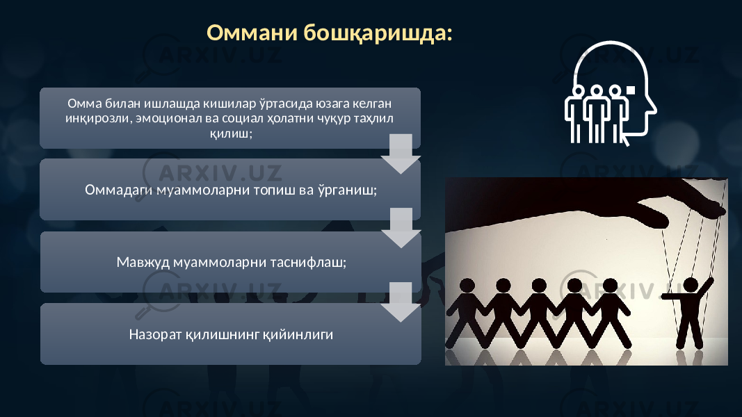 Омма билан ишлашда кишилар ўртасида юзага келган инқирозли, эмоционал ва социал ҳолатни чуқур таҳлил қилиш; Оммадаги муаммоларни топиш ва ўрганиш; Мавжуд муаммоларни таснифлаш; Назорат қилишнинг қийинлиги Оммани бошқаришда: 