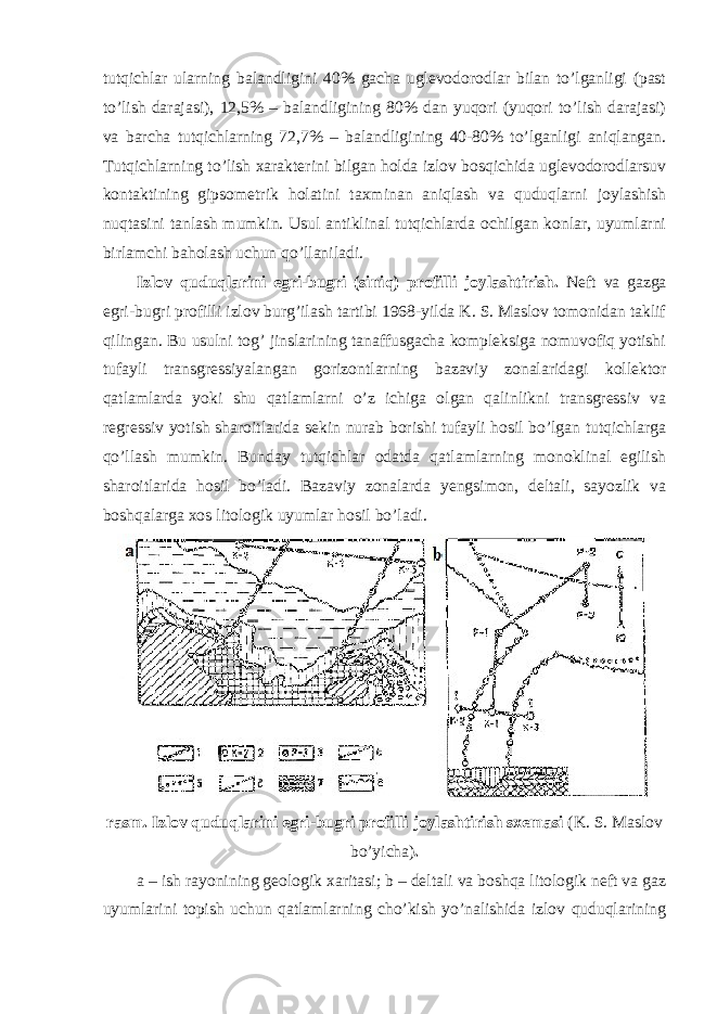 tutqichlar ularning balandligini 40% gacha uglevodorodlar bilan to’lganligi (past to’lish darajasi), 12,5% – balandligining 80% dan yuqori (yuqori to’lish darajasi) va barcha tutqichlarning 72,7% – balandligining 40-80% to’lganligi aniqlangan. Tutqichlarning to’lish xarakterini bilgan holda izlov bosqichida uglevodorodlarsuv kontaktining gipsometrik holatini taxminan aniqlash va quduqlarni joylashish nuqtasini tanlash mumkin. Usul antiklinal tutqichlarda ochilgan konlar, uyumlarni birlamchi baholash uchun qo’llaniladi. Izlov quduqlarini egri-bugri (siniq) profilli joylashtirish. Neft va gazga egri-bugri profilli izlov burg’ilash tartibi 1968-yilda K. S. Maslov tomonidan taklif qilingan. Bu usulni tog’ jinslarining tanaffusgacha kompleksiga nomuvofiq yotishi tufayli transgressiyalangan gorizontlarning bazaviy zonalaridagi kollektor qatlamlarda yoki shu qatlamlarni o’z ichiga olgan qalinlikni transgressiv va regressiv yotish sharoitlarida sekin nurab borishi tufayli hosil bo’lgan tutqichlarga qo’llash mumkin. Bunday tutqichlar odatda qatlamlarning monoklinal egilish sharoitlarida hosil bo’ladi. Bazaviy zonalarda yengsimon, deltali, sayozlik va boshqalarga xos litologik uyumlar hosil bo’ladi. rasm. Izlov quduqlarini egri-bugri profilli joylashtirish sxemasi (K. S. Maslov bo’yicha) . a – ish rayonining geologik xaritasi; b – deltali va boshqa litologik neft va gaz uyumlarini topish uchun qatlamlarning cho’kish yo’nalishida izlov quduqlarining 