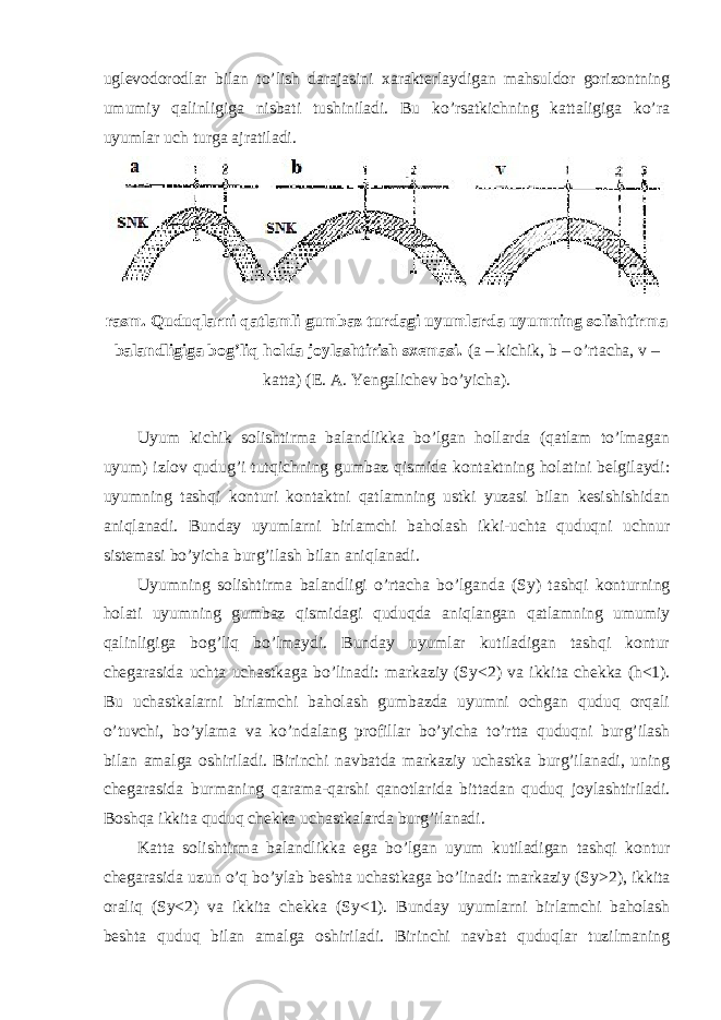 uglevodorodlar bilan to’lish darajasini xarakterlaydigan mahsuldor gorizontning umumiy qalinligiga nisbati tushiniladi. Bu ko’rsatkichning kattaligiga ko’ra uyumlar uch turga ajratiladi. rasm. Quduqlarni qatlamli gumbaz turdagi uyumlarda uyumning solishtirma balandligiga bog’liq holda joylashtirish sxemasi. (a – kichik, b – o’rtacha, v – katta) (E. A. Yengalichev bo’yicha). Uyum kichik solishtirma balandlikka bo’lgan hollarda (qatlam to’lmagan uyum) izlov qudug’i tutqichning gumbaz qismida kontaktning holatini belgilaydi: uyumning tashqi konturi kontaktni qatlamning ustki yuzasi bilan kesishishidan aniqlanadi. Bunday uyumlarni birlamchi baholash ikki-uchta quduqni uchnur sistemasi bo’yicha burg’ilash bilan aniqlanadi. Uyumning solishtirma balandligi o’rtacha bo’lganda (S у ) tashqi konturning holati uyumning gumbaz qismidagi quduqda aniqlangan qatlamning umumiy qalinligiga bog’liq bo’lmaydi. Bunday uyumlar kutiladigan tashqi kontur chegarasida uchta uchastkaga bo’linadi: markaziy (S у <2) va ikkita chekka (h<1). Bu uchastkalarni birlamchi baholash gumbazda uyumni ochgan quduq orqali o’tuvchi, bo’ylama va ko’ndalang profillar bo’yicha to’rtta quduqni burg’ilash bilan amalga oshiriladi. Birinchi navbatda markaziy uchastka burg’ilanadi, uning chegarasida burmaning qarama-qarshi qanotlarida bittadan quduq joylashtiriladi. Boshqa ikkita quduq chekka uchastkalarda burg’ilanadi. Katta solishtirma balandlikka ega bo’lgan uyum kutiladigan tashqi kontur chegarasida uzun o’q bo’ylab beshta uchastkaga bo’linadi: markaziy (S у >2), ikkita oraliq (S у <2) va ikkita chekka (S у <1). Bunday uyumlarni birlamchi baholash beshta quduq bilan amalga oshiriladi. Birinchi navbat quduqlar tuzilmaning 