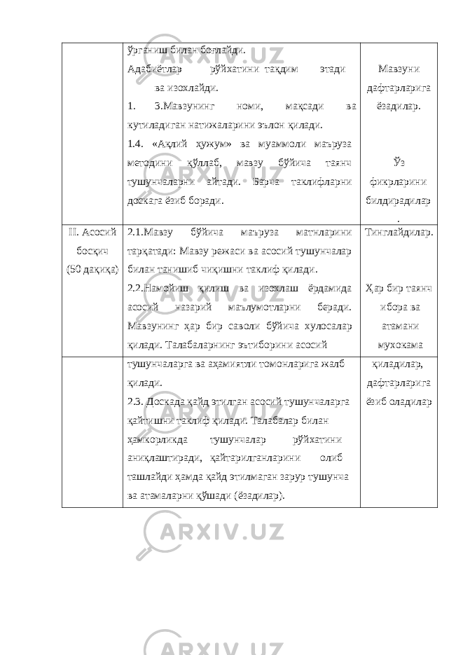 ўрганиш билан боғлайди. Адабиётлар рўйхатини тақдим этади ва изохлайди. 1. 3.Мавзунинг номи, мақсади ва кутиладиган натижаларини эълон қилади. 1.4. «Ақлий ҳужум» ва муаммоли маъруза методини қўллаб, мавзу бўйича таянч тушунчаларни айтади. Барча таклифларни доскага ёзиб боради. Мавзуни дафтарларига ёзадилар. Ўз фикрларини билдирадилар . II. Асосий босқич (50 дақиқа) 2.1.Мавзу бўйича маъруза матнларини тарқатади: Мавзу режаси ва асосий тушунчалар билан танишиб чиқишни таклиф қилади. 2.2.Намойиш қилиш ва изохлаш ёрдамида асосий назарий маълумотларни беради. Мавзунинг ҳар бир саволи бўйича хулосалар қилади. Талабаларнинг эътиборини асосий Тинглайдилар. Ҳар бир таянч ибора ва атамани мухокама тушунчаларга ва аҳамиятли томонларига жалб қилади. 2.3. Доскада қайд этилган асосий тушунчаларга қайтишни таклиф қилади. Талабалар билан ҳамкорликда тушунчалар рўйхатини аниқлаштиради, қайтарилганларини олиб ташлайди ҳамда қайд этилмаган зарур тушунча ва атамаларни қўшади (ёзадилар). қиладилар, дафтарларига ёзиб оладилар 