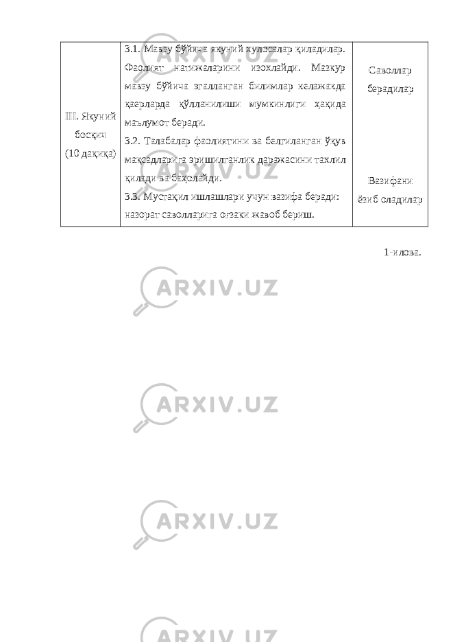 III. Якуний босқич (10 дақиқа) 3.1. Мавзу бўйича якуний хулосалар қиладилар. Фаолият натижаларини изохлайди. Мазкур мавзу бўйича эгалланган билимлар келажакда қаерларда қўлланилиши мумкинлиги ҳақида маълумот беради. 3.2. Талабалар фаолиятини ва белгиланган ўқув мақсадларига эришилганлик даражасини тахлил қилади ва баҳолайди. 3.3. Мустақил ишлашлари учун вазифа беради: назорат саволларига оғзаки жавоб бериш. Саволлар берадилар Вазифани ёзиб оладилар 1-илова. 