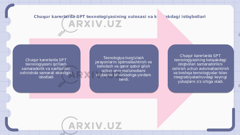 Chuqur karerlarda SPT texnologiyasining xulosasi va kelajakdagi istiqbollari Chuqur karerlarda SPT texnologiyasini qo&#39;llash samaradorlik va xavfsizlikni oshirishda samarali ekanligini isbotladi. Texnologiya burg&#39;ulash jarayonlarini optimallashtirish va baholash va qaror qabul qilish uchun aniq ma&#39;lumotlarni to&#39;plashni ta&#39;minlashga yordam berdi. Chuqur karerlarda SPT texnologiyasining kelajakdagi istiqbollari samaradorlikni oshirish uchun avtomatlashtirish va boshqa texnologiyalar bilan integratsiyalashuvdagi keyingi yutuqlarni o&#39;z ichiga oladi. 