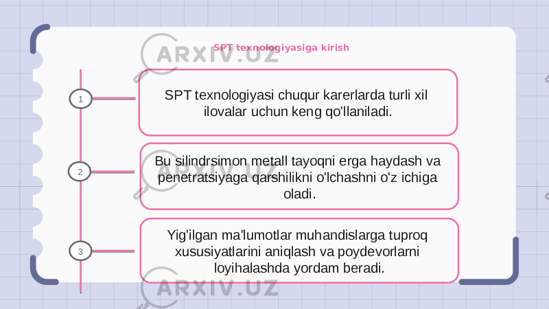 SPT texnologiyasiga kirish SPT texnologiyasi chuqur karerlarda turli xil ilovalar uchun keng qo&#39;llaniladi. Bu silindrsimon metall tayoqni erga haydash va penetratsiyaga qarshilikni o&#39;lchashni o&#39;z ichiga oladi. Yig&#39;ilgan ma&#39;lumotlar muhandislarga tuproq xususiyatlarini aniqlash va poydevorlarni loyihalashda yordam beradi.1 2 3 