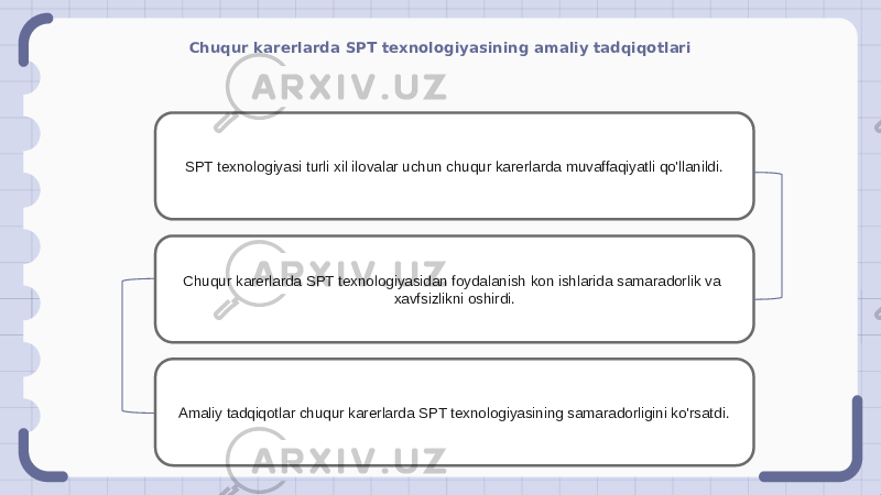 Chuqur karerlarda SPT texnologiyasining amaliy tadqiqotlari SPT texnologiyasi turli xil ilovalar uchun chuqur karerlarda muvaffaqiyatli qo&#39;llanildi. Chuqur karerlarda SPT texnologiyasidan foydalanish kon ishlarida samaradorlik va xavfsizlikni oshirdi. Amaliy tadqiqotlar chuqur karerlarda SPT texnologiyasining samaradorligini ko&#39;rsatdi. 