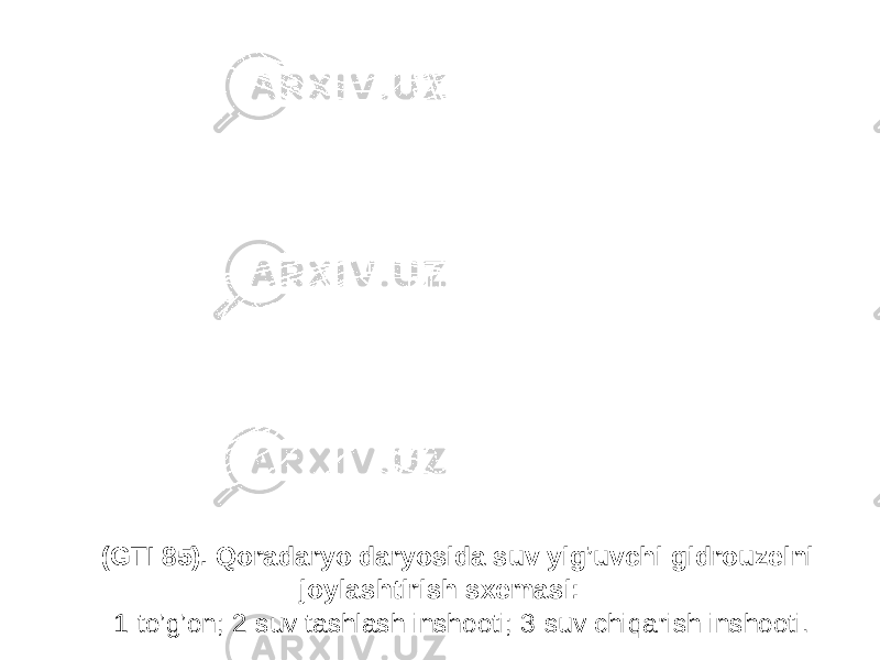 (GTI 85). Qoradaryo daryosida suv yig’uvchi gidrouzelni joylashtirish sxemasi: 1-to’g’on; 2-suv tashlash inshooti; 3-suv chiqarish inshooti. 