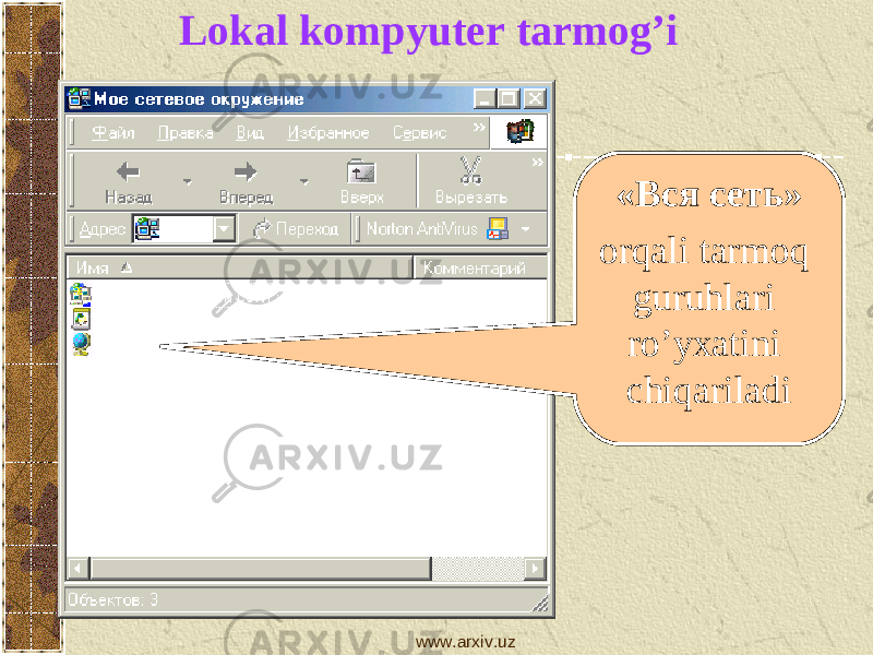 «Вся сеть» orqali tarmoq guruhlari ro’yxatini chiqariladiLokal kompyuter tarmog’i www.arxiv.uz 