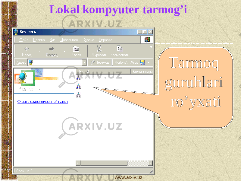 Tarmoq guruhlari ro’yxatiLokal kompyuter tarmog’i www.arxiv.uz 