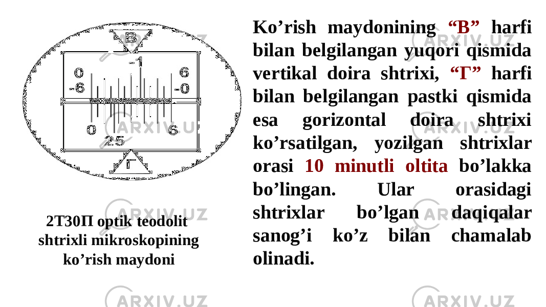 Ko’rish maydonining “В” harfi bilan belgilangan yuqori qismida vertikal doira shtrixi, “Г” harfi bilan belgilangan pastki qismida esa gorizontal doira shtrixi ko’rsatilgan, yozilgan shtrixlar orasi 10 minutli oltita bo’lakka bo’lingan. Ular orasidagi shtrixlar bo’lgan daqiqalar sanog’i ko’z bilan chamalab olinadi. 2T30П optik teodolit shtrixli mikroskopining ko’rish maydoni 