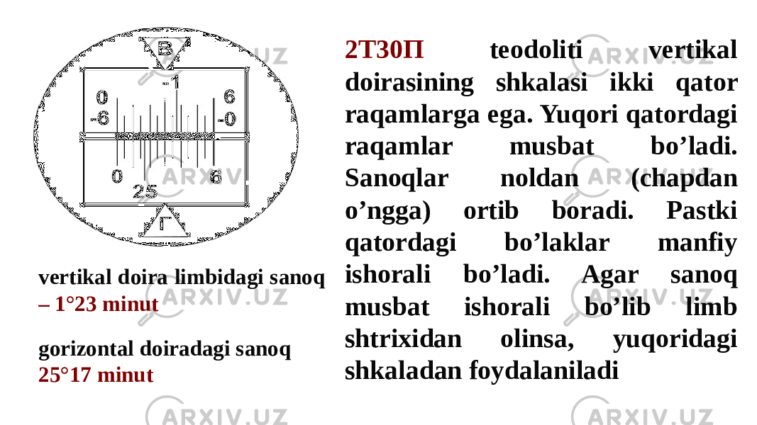 gorizontal doiradagi sanoq 25°17 minut 2T30П teodoliti vertikal doirasining shkalasi ikki qator raqamlarga ega. Yuqori qatordagi raqamlar musbat bo’ladi. Sanoqlar noldan (chapdan o’ngga) ortib boradi. Pastki qatordagi bo’laklar manfiy ishorali bo’ladi. Agar sanoq musbat ishorali bo’lib limb shtrixidan olinsa, yuqoridagi shkaladan foydalaniladi vertikal doira limbidagi sanoq – 1°23 minut 