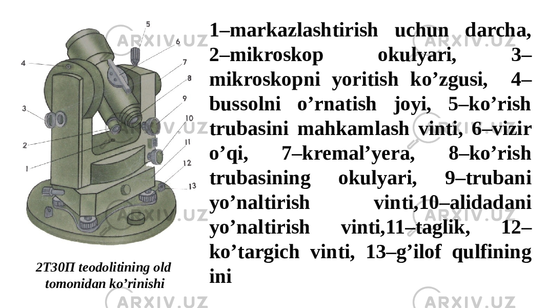 1–markazlashtirish uchun darcha, 2–mikroskop okulyari, 3– mikroskopni yoritish ko’zgusi, 4– bussolni o’rnatish joyi, 5–ko’rish trubasini mahkamlash vinti, 6–vizir o’qi, 7–kremal’yera, 8–ko’rish trubasining okulyari, 9–trubani yo’naltirish vinti,10–alidadani yo’naltirish vinti,11–taglik, 12– ko’targich vinti, 13–g’ilof qulfining ini 2T30П teodolitining old tomonidan ko’rinishi 