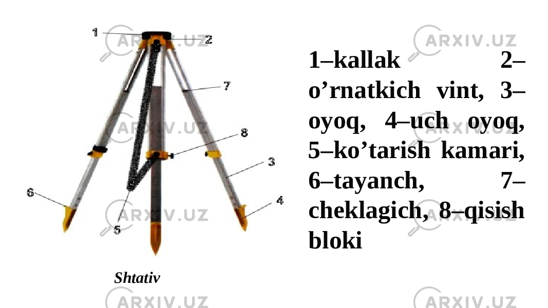 1–kallak 2– o’rnatkich vint, 3– oyoq, 4–uch oyoq, 5–ko’tarish kamari, 6–tayanch, 7– cheklagich, 8–qisish bloki Shtativ 