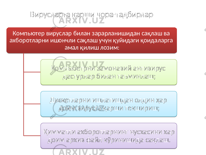 Вирусларга қарши чора-тадбирлар Компьютер вируслар билан зарарланишидан сақлаш ва ахборотларни ишончли сақлаш учун қуйидаги қоидаларга амал қилиш лозим: Компьюетрни замонавий антивирус дастурлар билан таъминлаш; Дискетларни ишлатишдан олдин ҳар доим вирусга қарши текшириш; Қимматли ахборотларнинг нусхасини хар доим архив файл кўринишида сақлаш.4B 0F 0F 4B 3B0F 71 3B 7B37 3B 