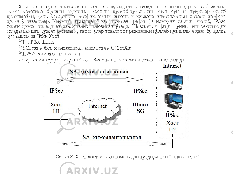 Хавфсиз алоқа хавфсизлик шлюзлари орқасидаги тармоқларга уланган ҳар қандай иккита тугун ўртасида бўлиши мумкин. IPSec-ни қўллаб-қувватлаш учун сўнгги нуқталар талаб қилинмайди; улар ўзларининг трафикларини ишончли корхона интранетлари орқали хавфсиз ҳолда ўтказадилар. Умумий тармоққа йўналтирилган трафик ўз номидан ҳаракат қилиб, IPSec билан ҳимоя қиладиган хавфсизлик шлюзидан ўтади. Шлюзларга фақат туннел иш режимидан фойдаланишга рухсат берилади, гарчи улар транспорт режимини қўллаб-қувватласа ҳам, бу ҳолда бу самарасиз.IPSecХост  Н1IPSecШлюз  SGInternetSA, ҳимояланган каналIntranetIPSecХост  Н2SA, ҳимояланган канал Хавфсиз масофадан кириш билан 3-хост-шлюз схемаси тез-тез ишлатилади Схема 3. Хост-хост канали томонидан тўлдирилган “шлюз-шлюз” 