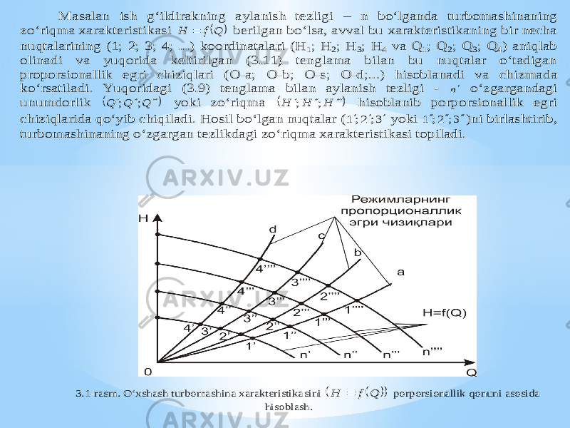 Masalan ish g‘ildirakning aylanish tezligi – n bo‘lganda turbomashinaning zo‘riqma xarakteristikasi   Q f H  berilgan bo‘lsa, avval bu xarakteristikaning bir necha nuqtalarining (1; 2; 3; 4; ...) koordinatalari (H 1; H 2; H 3; H 4 va Q 1; Q 2; Q 3; Q 4) aniqlab olinadi va yuqorida keltirilgan (3.11) tenglama bilan bu nuqtalar o‘tadigan proporsionallik egri chiziqlari (O -a; O -b; O -s; O -d;...) hisoblanadi va chizmada ko‘rsatiladi. Yuqoridagi (3.9) tenglama bilan aylanish tezligi - n o‘zgargandagi unumdorlik   Q Q Q    ; ; yoki zo‘riqma   H H H    ; ; hisoblanib porporsional lik egri chiziqlarida qo‘yib chiqiladi. Hosil bo‘lgan nuqtalar ( 3; 2; 1    yoki 3; 2; 1    )ni birlashtirib, turbomashinaning o‘zgargan tezlikdagi zo‘riqma xarakteristikasi topiladi. 3.1 -rasm. O‘xshash turbomashina xarakteristika sini     Q f H  porporsionallik qonuni asosida hisoblash. 