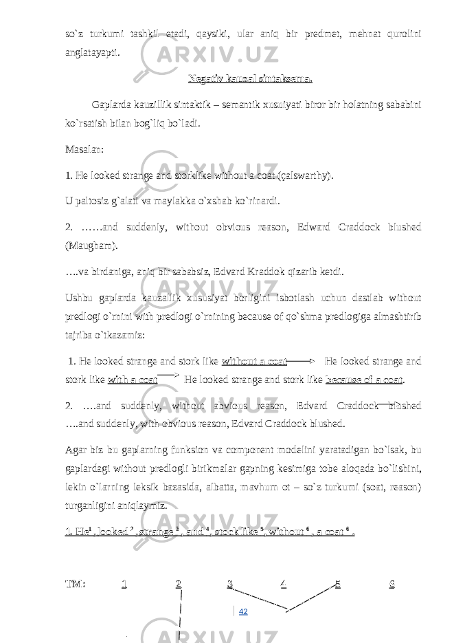 so`z turkumi tashkil etadi, qaysiki, ular aniq bir predmet, mehnat qurolini anglatayapti. Negativ kauzal sintaksema. Gaplarda kauzillik sintaktik – semantik xusuiyati biror bir holatning sababini ko`rsatish bilan bog`liq bo`ladi. Masalan: 1. He looked strange and storklike without a coat (çalswarthy). U paltosiz g`alati va maylakka o`xshab ko`rinardi. 2. ……and suddenly, without obvious reason, Edward Craddock blushed (Maugham). ….va birdaniga, aniq bir sababsiz, Edvard Kraddok qizarib ketdi. Ushbu gaplarda kauzallik xususiyat borligini isbotlash uchun dastlab without predlogi o`rnini with predlogi o`rnining because of qo`shma predlogiga almashtirib tajriba o`tkazamiz: 1. He looked strange and stork like without a coat He looked strange and stork like with a coat He looked strange and stork like because of a coat . 2. ….and suddenly, without abvious reason, Edvard Craddock blushed ….and suddenly, with obvious reason, Edvard Craddock blushed. Agar biz bu gaplarning funksion va component modelini yaratadigan bo`lsak, bu gaplardagi without predlogli birikmalar gapning kesimiga tobe aloqada bo`lishini, lekin o`larning leksik bazasida, albatta, mavhum ot – so`z turkumi (soat, reason) turganligini aniqlaymiz. 1. He 1 , looked 2 , strange 3 , and 4 , stock like 5 , without 6 , a coat 6 . TM: 1 2 3 4 5 6 42 