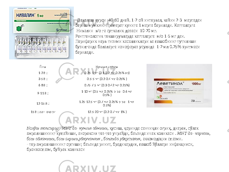 Ёши Кунлик дозаси 1-2 ёш 0.25-1 мг (0.1-0.2 мл 0.25% эр) 3-5 ёш 0.5-5 мг (0.2-0.4 мл 0.25% ) 6-8 ёш 0.75-7.5 мг (0.3-0.42 мл 0.25%) 9-11 ёш 1-10 мг (0.5 мл 0.25% р-ра - 0.6 мл 0.5% ) 12-15 ёш 1.25-12.5 мг (0.7 мл 0.25% р-ра - 1 мл 0.5%) 15 ёшдан юқори 12.5-20 мг (0.2-0.7 мл 1% ) Даволаш курси -40-60 дней. 1-2 ой интервал, кейин 2-3 мартадан бериш мумкин. Препарат кунига 1 марта берилади. Катталарга  Нивалин  в/о га суткалик дозаси 10-20 мг. Рентгенологик текширувларда катталарга м/о 1-5 мг дан. Периферик нерв тизими касалликлари ва пешобнинг тутилиши бузилганда болаларга ионофорез усулида 1-2 мл 0.25% эритмаси берилади. Нохўш таъсири: МИТ да- кунгил айниши , қусиш, қоринда санчиқли оғриқ, диарея, сўлак ажралишининг купайиши, анорексия тез-тез учрайди, баъзида ичак коликаси . МНТ да- чарчаш, бош айланиши, бош оғриғи,уйкучанлик , баъзида уйқусизлик, аккомодация спазми. - тер ажралишининг ортиши; баъзида ринит, брадикардия, пешоб йўллари инфекцияси, бронхоспазм, буйрак коликаси 