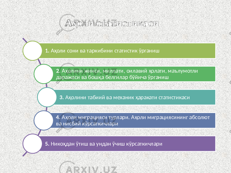 Аҳоли статистикаси 1. Аҳоли сони ва таркибини статистик ўрганиш 2. Аҳолини жинси, миллати, оилавий ҳолати, маълумотли даражаси ва бошқа белгилар бўйича ўрганиш 3. Аҳолини табиий ва механик ҳаракати статистикаси 4. Аҳоли миграцияси турлари. Аҳоли миграциясининг абсолют ва нисбий кўрсаткичлари 5. Никоҳдан ўтиш ва ундан ўчиш кўрсаткичлари 