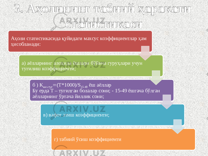 3. Аҳолининг табиий ҳаракати статистикаси Аҳоли статистикасида қуйидаги махсус коэффициентлар ҳам ҳисобланади: а) аёлларнинг алоҳида ёшлари бўйича гуруҳлари учун туғилиш коэффициенти; б ) К мах.туғ  (Т*1000)/S 15-49 ёш аёллар Бу ерда Т – туғилган болалар сони; - 15-49 ёшгача бўлган аёлларнинг ўртача йиллик сони; в) вафот этиш коэффициенти; г) табиий ўсиш коэффициенти 