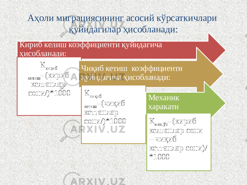 Кириб келиш коэффициенти қуйидагича ҳисобланади: К кириб келиш =(кириб келганлар сони/)*1000 Чиқиб кетиш коэффициенти қуйидагича ҳисобланади: К чиқиб кетиш =(чиқиб кетганлар сони/)*1000 Механик харакати К мех.ўс =(кириб келганлар сони – чиқиб кетганлар сони)/ *1000Аҳоли миграциясининг асосий кўрсаткичлари қуйидагилар ҳисобланади: 