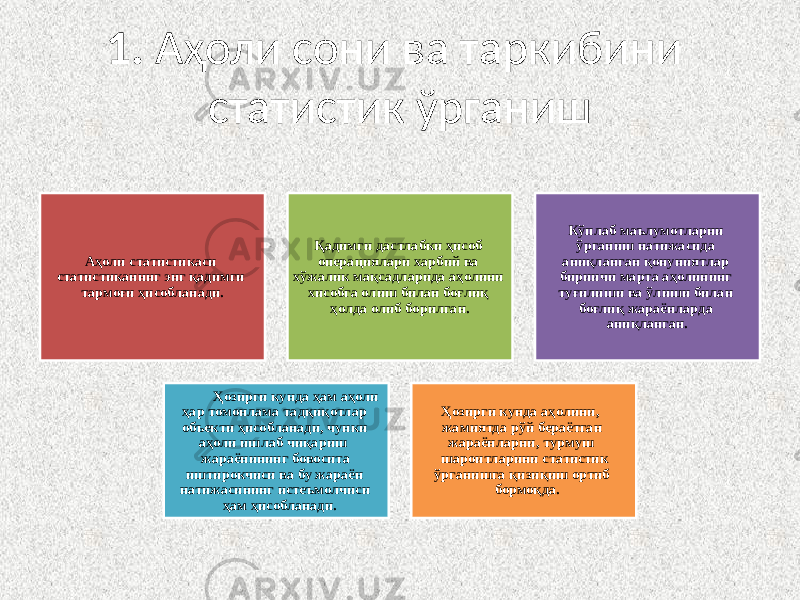 1. Аҳоли сони ва таркибини статистик ўрганиш Аҳоли статистикаси статистиканннг энг қадимги тармоғи ҳисобланади. Қадимги дастлабки ҳисоб операциялари харбий ва хўжалик мақсадларида аҳолини хисобга олиш билан боғлиқ ҳолда олиб борилган. Кўплаб маълумотларни ўрганиш натижасида аниқланган қонуниятлар бириичи марта аҳолининг туғилиши ва ўлиши билан боғлиқ жараёнларда аниқланган. Ҳозирги кунда ҳам аҳоли ҳар томонлама тадқиқотлар объекти ҳисобланади, чунки аҳоли ишлаб чиқариш жараёнининг бовосита иштирокчиси ва бу жараён натижасининг истеъмолчиси ҳам ҳисобланади. Ҳозирги кунда аҳолини, жамиятда рўй бераётган жараёнларни, турмуш шароитларини статистик ўрганишга қизиқиш ортиб бормоқда. 