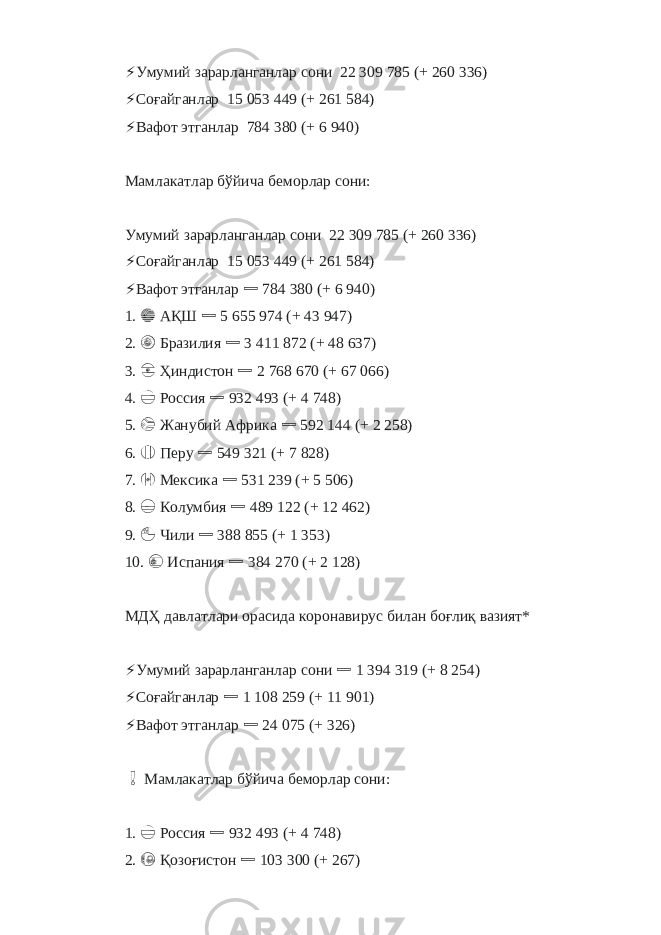 ⚡ Умумий зарарланганлар сони 22 309 785 (+ 260 336) ⚡ Соғайганлар 15 053 449 (+ 261 584) ⚡ Вафот этганлар 784 380 (+ 6   940) Мамлакатлар бўйича беморлар сони: Умумий зарарланганлар сони 22 309 785 (+ 260 336) ⚡ Соғайганлар 15 053 449 (+ 261 584) ⚡ Вафот этганлар ➖ 784 380 (+ 6   940) 1. &#55356;&#56826;&#55356;&#56824; АҚШ ➖ 5 655 974 (+ 43 947) 2. &#55356;&#56807;&#55356;&#56823; Бразилия ➖ 3 411 872 (+ 48 637) 3. &#55356;&#56814;&#55356;&#56819; Ҳиндистон ➖ 2 768 670 (+ 67 066) 4. &#55356;&#56823;&#55356;&#56826; Россия ➖ 932 493 (+ 4 748) 5. &#55356;&#56831;&#55356;&#56806; Жанубий Африка ➖ 592 144 (+ 2 258) 6. &#55356;&#56821;&#55356;&#56810; Перу ➖ 549 321 (+ 7 828) 7. &#55356;&#56818;&#55356;&#56829; Мексика ➖ 531 239 (+ 5 506) 8. &#55356;&#56808;&#55356;&#56820; Колумбия ➖ 489 122 (+ 12 462) 9. &#55356;&#56808;&#55356;&#56817; Чили ➖ 388 855 (+ 1 353) 10. &#55356;&#56810;&#55356;&#56824; Испания ➖ 384 270 (+ 2   128) МДҲ давлатлари орасида коронавирус билан боғлиқ вазият* ⚡ Умумий зарарланганлар сони ➖ 1 394 319 (+ 8 254) ⚡ Соғайганлар ➖ 1 108 259 (+ 11 901) ⚡ Вафот этганлар ➖ 24 075 (+ 326) ❗️ Мамлакатлар бўйича беморлар сони: 1. &#55356;&#56823;&#55356;&#56826; Россия ➖ 932 493 (+ 4 748) 2. &#55356;&#56816;&#55356;&#56831; Қозоғистон ➖ 103 300 (+ 267) 