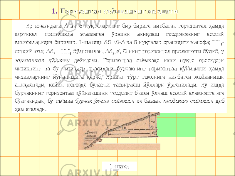 1. Горизонтал съёмканинг моҳияти Ер юзасидаги А ва В нуқталарнинг бир-бирига нисбатан горизонтал ҳамда вертикал текисликда эгаллаган ўрнини аниқлаш геодезиянинг асосий вазифаларидан биридир. 1-шаклда АВ=D - А ва В нуқталар орасидаги масофа; НН 1 - сатҳий юза; АА 1 || НН 1 бўлганидан, AA 1= d, D нинг горизонтал проекцияси бўлиб, у горизонтал қўйилиш дейилади. Горизонтал съёмкада икки нуқта орасидаги чизиқнинг ва бу чизиқлар орасидаги бурчакнинг горизонтал қўйилиши ҳамда чизиқларнинг йўналишига қaраб, Ернинг тўрт томонига нисбатан жойланиши аниқланади, кейин қоғозда буларни тасвирлаш йўллари ўрганилади. Бу ишда бурчакнинг горизонтал қўйилишини теодолит билан ўлчаш асосий аҳамиятга эга бўлганидан, бу съёмка бурчак ўлчаш съёмкаси ва баъзан теодолит съёмкаси деб ҳам аталади. 1-шакл 