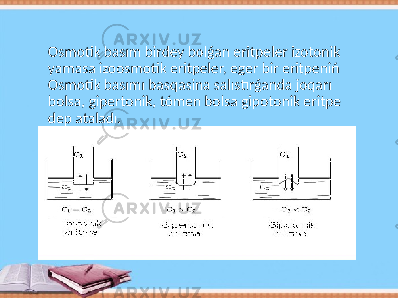 Osmotik basım birdey bolǵan eritpeler izotonik yamasa izoosmotik eritpeler, eger bir eritpeniń Osmotik basımı basqasina salıstırǵanda joqarı bolsa, gipertonik, tómen bolsa gipotonik eritpe dep ataladı. 