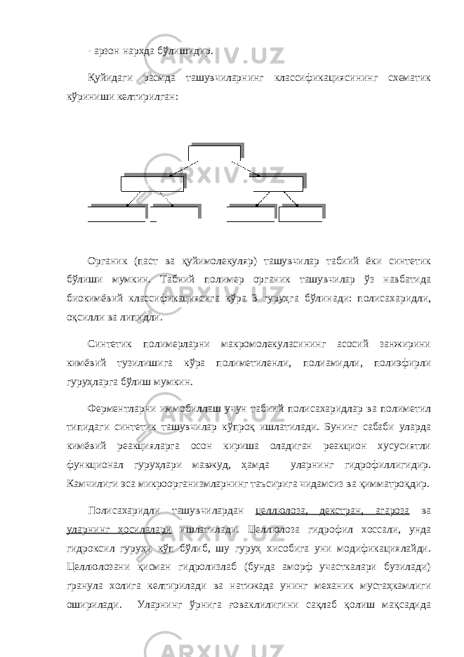 - арзон нархда бўлишидир. Қуйидаги расмда ташувчиларнинг классификациясининг схематик кўриниши келтирилган: Органик (паст ва қуйимолекуляр) ташувчилар табиий ёки синтетик бўлиши мумкин. Табиий полимер органик ташувчилар ўз навбатида биокимёвий классификациясига кўра 3 гуруҳга бўлинади: полисахаридли, оқсилли ва липидли. Синтетик полимерларни макромолекуласининг асосий занжирини кимёвий тузилишига кўра полиметиленли, полиамидли, полиэфирли гуруҳларга бўлиш мумкин. Ферментларни иммобиллаш учун табиий полисахаридлар ва полиметил типидаги синтетик ташувчилар кўпроқ ишлатилади. Бунинг сабаби уларда кимёвий реакцияларга осон кириша оладиган реакцион хусусиятли функционал гуруҳлари мавжуд, ҳамда уларнинг гидрофиллигидир. Камчилиги эса микроорганизмларнинг таъсирига чидамсиз ва қимматроқдир. Полисахаридли ташувчилардан целлюлоза, декстран, агароза ва уларнинг ҳосилалари ишлатилади. Целлюлоза гидрофил хоссали, унда гидроксил гуруҳи кўп бўлиб, шу гуруҳ хисобига уни модификациялайди. Целлюлозани қисман гидролизлаб (бунда аморф участкалари бузилади) гранула холига келтирилади ва натижада унинг механик мустаҳкамлиги оширилади. Уларнинг ўрнига ғоваклилигини сақлаб қолиш мақсадида 