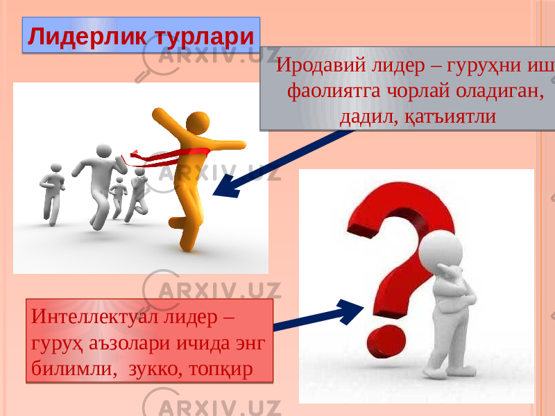 Лидерлик турлари Иродавий лидер – гуруҳни иш фаолиятга чорлай оладиган, дадил, қатъиятли Интеллектуал лидер – гуруҳ аъзолари ичида энг билимли, зукко, топқир 16 01 0C 09 12 04 01 0C 0D 1C 