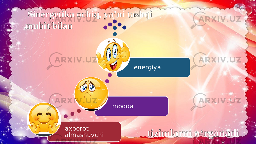 axborot almashuvchi modda energiya. Sinergetika ochiq, ya’ni tashqi muhit bilan tizimlarni o‘rganadi 