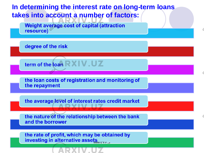 In determining the interest rate on long-term loans takes into account a number of factors: www.arxiv.uz 