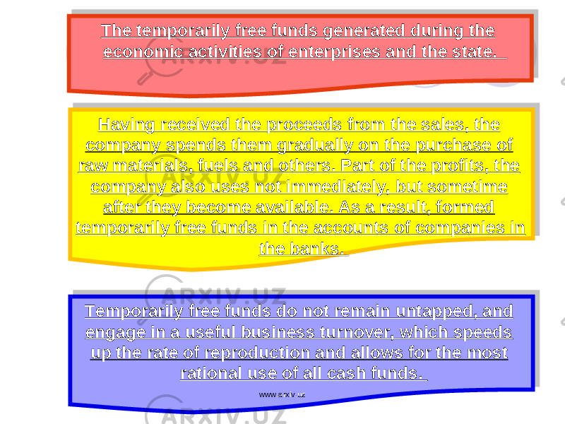 The temporarily free funds generated during the economic activities of enterprises and the state. Having received the proceeds from the sales, the company spends them gradually on the purchase of raw materials, fuels and others. Part of the profits, the company also uses not immediately, but sometime after they become available. As a result, formed temporarily free funds in the accounts of companies in the banks. Temporarily free funds do not remain untapped, and engage in a useful business turnover, which speeds up the rate of reproduction and allows for the most rational use of all cash funds. www.arxiv.uz20 10 21 12 0C 12 05 09 09 20 10 17 0C 