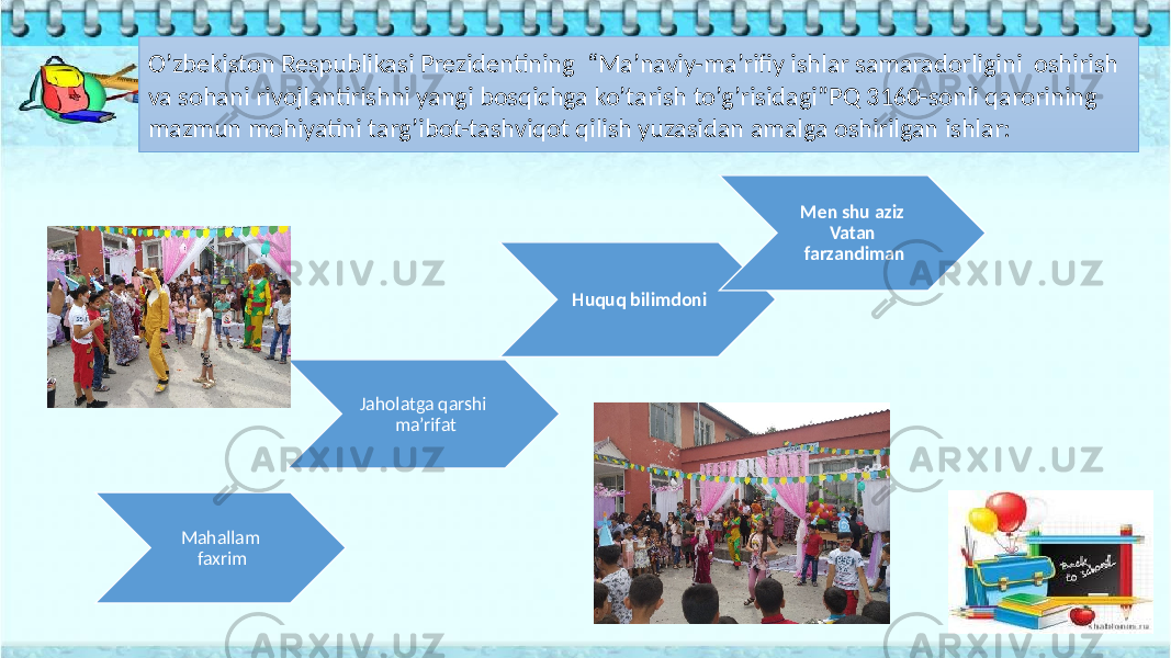  Mahallam faxrim Jaholatga qarshi ma’rifat Huquq bilimdoni Men shu aziz Vatan farzandiman O’zbekiston Respublikasi Prezidentining “Ma’naviy-ma’rifiy ishlar samaradorligini oshirish va sohani rivojlantirishni yangi bosqichga ko’tarish to’g’risidagi”PQ 3160-sonli qarorining mazmun mohiyatini targ’ibot-tashviqot qilish yuzasidan amalga oshirilgan ishlar: 