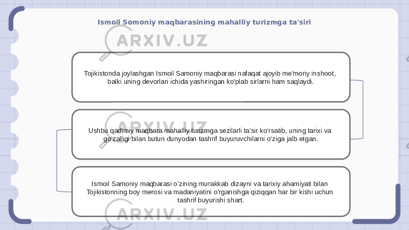 Ismoil Somoniy maqbarasining mahalliy turizmga ta&#39;siri Tojikistonda joylashgan Ismoil Samoniy maqbarasi nafaqat ajoyib me&#39;moriy inshoot, balki uning devorlari ichida yashiringan ko&#39;plab sirlarni ham saqlaydi. Ushbu qadimiy maqbara mahalliy turizmga sezilarli ta’sir ko‘rsatib, uning tarixi va go‘zalligi bilan butun dunyodan tashrif buyuruvchilarni o‘ziga jalb etgan. Ismoil Samoniy maqbarasi oʻzining murakkab dizayni va tarixiy ahamiyati bilan Tojikistonning boy merosi va madaniyatini oʻrganishga qiziqqan har bir kishi uchun tashrif buyurishi shart. 