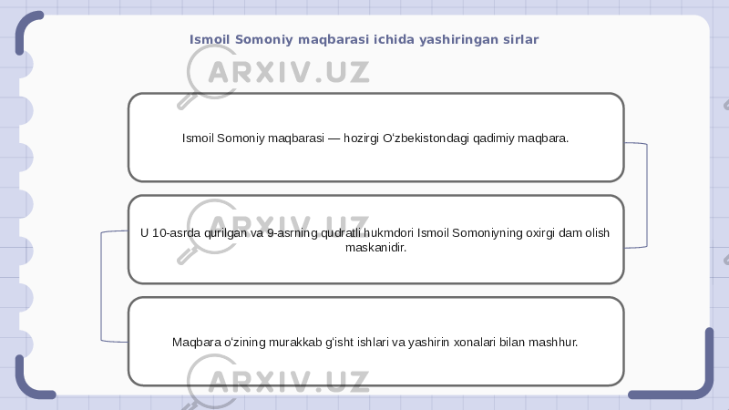 Ismoil Somoniy maqbarasi ichida yashiringan sirlar Ismoil Somoniy maqbarasi — hozirgi Oʻzbekistondagi qadimiy maqbara. U 10-asrda qurilgan va 9-asrning qudratli hukmdori Ismoil Somoniyning oxirgi dam olish maskanidir. Maqbara oʻzining murakkab gʻisht ishlari va yashirin xonalari bilan mashhur. 