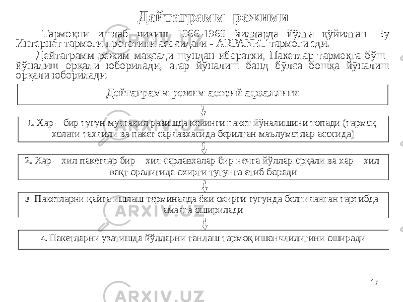 17Дейтаграмм режими Тармоқни ишлаб чиқиш 1966-1969 йилларда йўлга қўйилган. Бу Интернет тармоғи прототипи асосидаги - ARPANET тармоғи эди. Дейтаграмм режим мақсади шундан иборатки, Пакетлар тармоқга бўш йўналиш орқали юборилади, агар йўналиш банд бўлса бошқа йўналиш орқали юборилади. Дейтаграмм режим асосий афзаллиги 4. Пакетларни узатишда йўлларни танлаш тармоқ ишончлилигини оширади3 . Пакетларни қайта ишлаш терминалда ёки охирги тугунда белгиланган тартибда амалга оширилади1. Хар – бир тугун мустақил равишда кейинги пакет йўналишини топади (тармоқ холати тахлили ва пакет сарлавхасида берилган маълумотлар асосида) 2. Хар – хил пакетлар бир – хил сарлавхалар бир нечта йўллар орқали ва хар – хил вақт оралиғида охирги тугунга етиб боради 