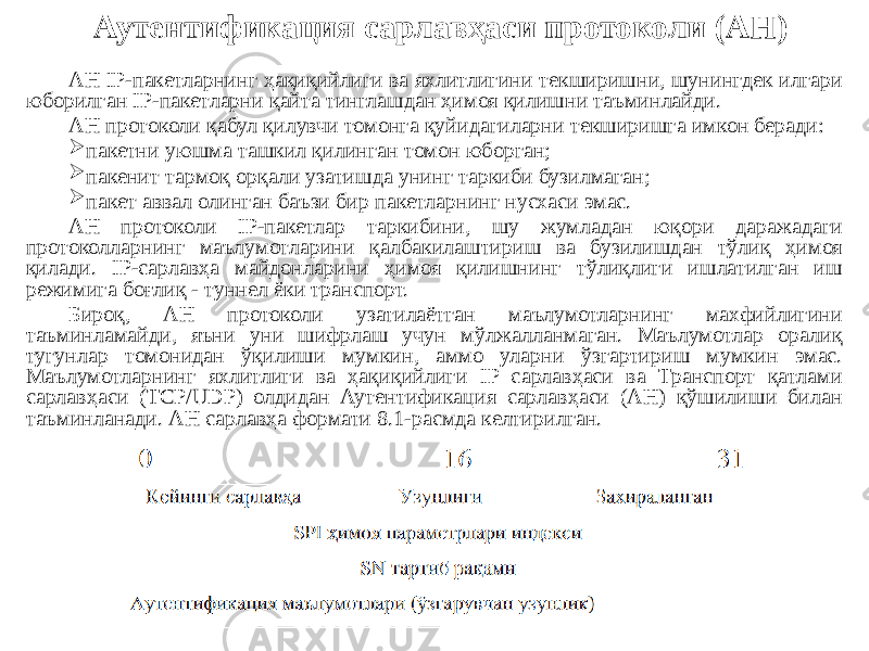 Аутентификация сарлавҳаси протоколи (АН) АН IP-пакетларнинг ҳақиқийлиги ва яхлитлигини текширишни, шунингдек илгари юборилган IP-пакетларни қайта тинглашдан ҳимоя қилишни таъминлайди. АН протоколи қабул қилувчи томонга қуйидагиларни текширишга имкон беради:  пакетни уюшма ташкил қилинган томон юборган;  пакенит тармоқ орқали узатишда унинг таркиби бузилмаган;  пакет аввал олинган баъзи бир пакетларнинг нусхаси эмас. АН протоколи IP-пакетлар таркибини, шу жумладан юқори даражадаги протоколларнинг маълумотларини қалбакилаштириш ва бузилишдан тўлиқ ҳимоя қилади. IP-сарлавҳа майдонларини ҳимоя қилишнинг тўлиқлиги ишлатилган иш режимига боғлиқ - туннел ёки транспорт. Бироқ, АН протоколи узатилаётган маълумотларнинг махфийлигини таъминламайди, яъни уни шифрлаш учун мўлжалланмаган. Маълумотлар оралиқ тугунлар томонидан ўқилиши мумкин, аммо уларни ўзгартириш мумкин эмас. Маълумотларнинг яхлитлиги ва ҳақиқийлиги IP сарлавҳаси ва Транспорт қатлами сарлавҳаси (ТCР/UDP) олдидан Аутентификация сарлавҳаси (АН) қўшилиши билан таъминланади. АН сарлавҳа формати 8.1-расмда келтирилган. 