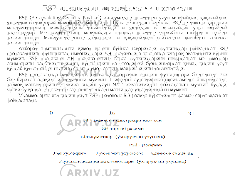 ESP инкапсуляция хавфсизлик протоколи ESP (Encapsulating Security Payload) маълумотлар пакетлари учун махфийлик, ҳақиқийлик, яхлитлик ва такрорий ҳимояни таъминлайди. Шуни таъкидлаш керакки, ESP протоколи ҳар доим маълумотларнинг махфийлигини таъминлайди ва яхлитлик ва ҳақиқийлик унга ихтиёрий талаблардир. Маълумотларнинг махфийлиги алоҳида пакетлар таркибини шифрлаш орқали таъминланади. Маълумотларнинг яхлитлиги ва ҳақиқийлиги дайжестни ҳисоблаш асосида таъминланади. Ахборот алмашинувини ҳимоя қилиш бўйича юқоридаги функциялар рўйхатидан ESP протоколининг функционал имкониятлари АН протоколига қараганда кенгроқ эканлигини кўриш мумкин. ESP протоколи АН протоколининг барча функцияларини шифрланган маълумотлар оқимларини қалбакилаштириш, кўпайтириш ва тасодифий бузилишлардан ҳимоя қилиш учун қўллаб-қувватлайди, шунингдек маълумотларнинг махфийлигини таъминлайди. ESP протоколида аутентификация ва криптографик ёпилиш функциялари биргаликда ёки бир-биридан алоҳида ишлатилиши мумкин. Шифрлаш аутентификациясиз амалга оширилганда, тармоқ манзилларини таржима қилиш учун NАТ механизмидан фойдаланиш мумкин бўлади, чунки бу ҳолда IP-пакетлар сарлавҳаларидаги манзиллар ўзгартирилиши мумкин. Муаммоларни ҳал қилиш учун ESP протоколи 8.3-расмда кўрсатилган формат сарлавҳасидан фойдаланади. 