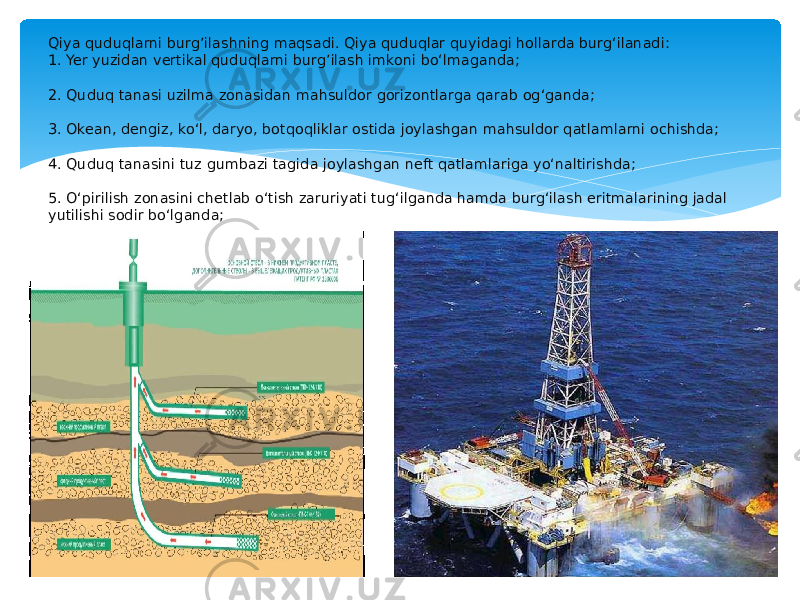 Qiya quduqlarni burg’ilashning maqsadi. Qiya quduqlar quyidagi hollarda burg‘ilanadi: 1. Yer yuzidan vertikal quduqlarni burg’ilash imkoni bo‘lmaganda; 2. Quduq tanasi uzilma zonasidan mahsuldor gorizontlarga qarab og‘ganda; 3. Okean, dengiz, ko‘l, daryo, botqoqliklar ostida joylashgan mahsuldor qatlamlarni ochishda; 4. Quduq tanasini tuz gumbazi tagida joylashgan neft qatlamlariga yo‘naltirishda; 5. O‘pirilish zonasini chetlab o‘tish zaruriyati tug‘ilganda hamda burg‘ilash eritmalarining jadal yutilishi sodir bo‘lganda; 