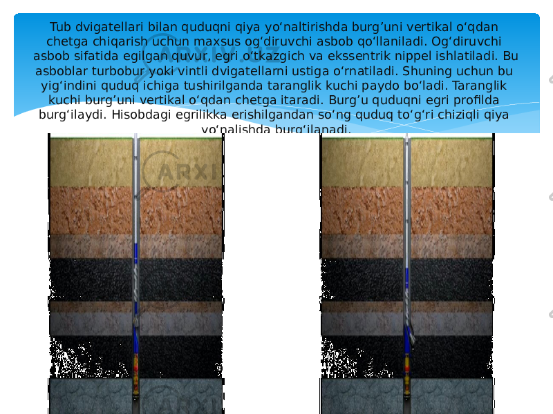 Tub dvigatellari bilan quduqni qiya yo‘naltirishda burg’uni vertikal o‘qdan chetga chiqarish uchun maxsus og‘diruvchi asbob qo‘llaniladi. Og‘diruvchi asbob sifatida egilgan quvur, egri o‘tkazgich va ekssentrik nippel ishlatiladi. Bu asboblar turbobur yoki vintli dvigatellarni ustiga o‘rnatiladi. Shuning uchun bu yig‘indini quduq ichiga tushirilganda taranglik kuchi paydo bo‘ladi. Taranglik kuchi burg’uni vertikal o‘qdan chetga itaradi. Burg’u quduqni egri profilda burg‘ilaydi. Hisobdagi egrilikka erishilgandan so‘ng quduq to‘g‘ri chiziqli qiya yo‘nalishda burg‘ilanadi. 