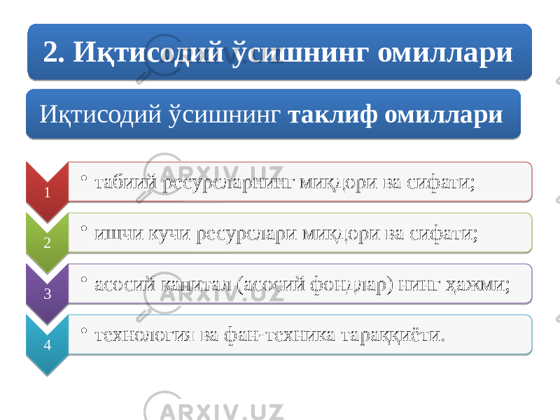 2. Иқтисодий ўсишнинг омиллари 1 • табиий ресурсларнинг миқдори ва сифати; 2 • ишчи кучи ресурслари миқдори ва сифати; 3 • асосий капитал (асосий фондлар) нинг ҳажми; 4 • технология ва фан-техника тараққиёти.Иқтисодий ўсишнинг таклиф омиллари121608 2E 01 03 4B 01 04 53 01 0F0506 4F 01 03 01 18 